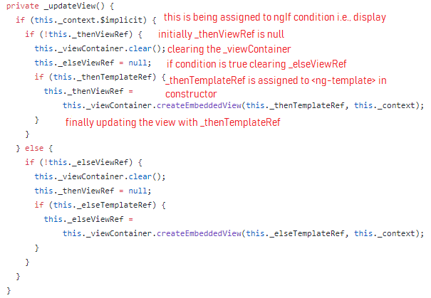  C mo Usar Ng Template En Angular Angular Wiki Regatta