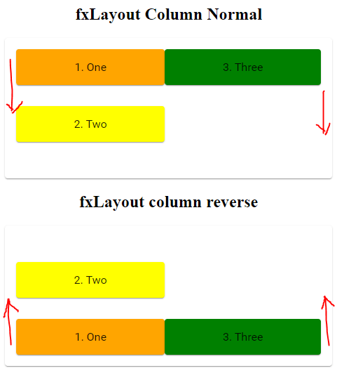 fxLayout column reverse