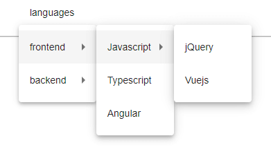 nested menus